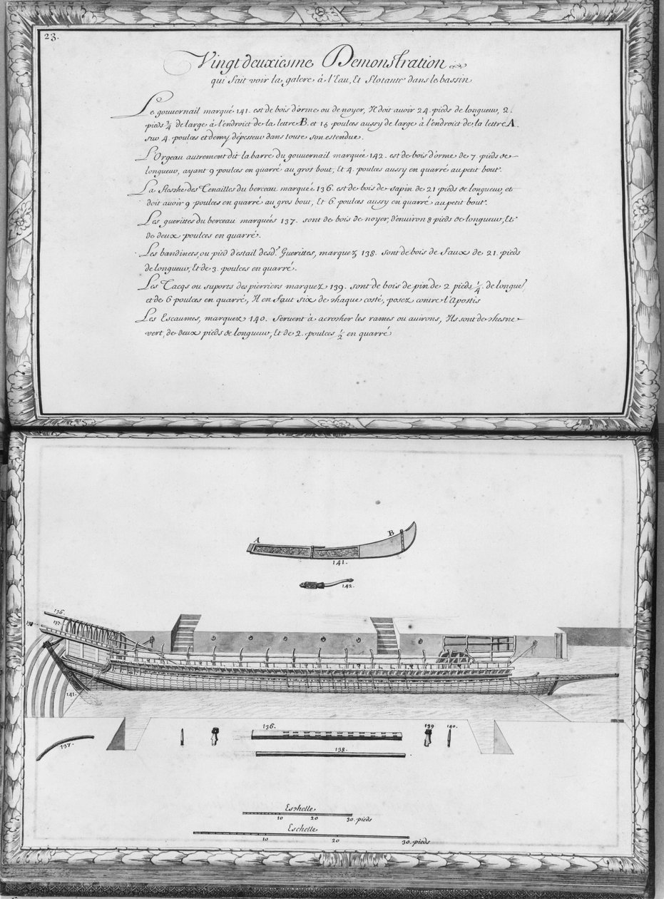 Uma galera se preparando para o lançamento, vigésimo segundo demonstração, placa 23, ilustração de &39;demonstrações de todos os pedaços de madeira, cravo e ferremens que entram a construção de um galerista de French School