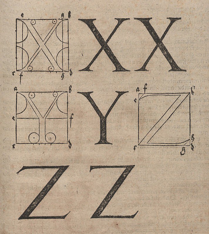 Construção de cartas de Albrecht Dürer