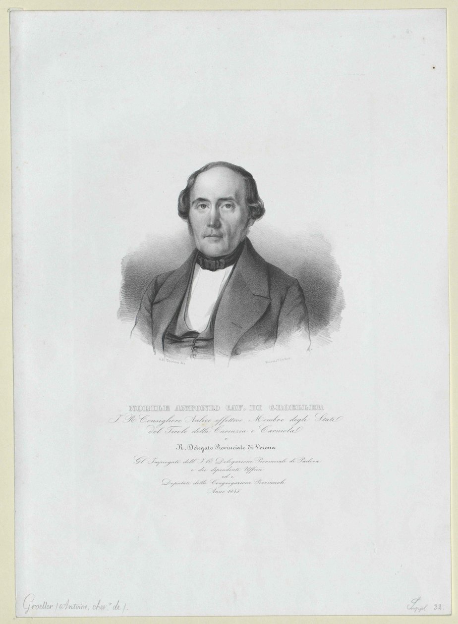 Anton Ritter Groeller de Artist Unknown