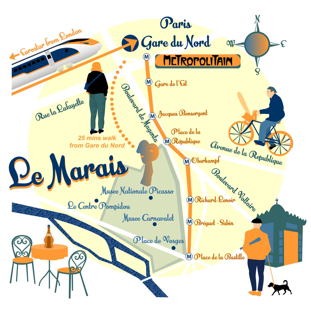 Mapa de Le Marais, Paris de Claire Huntley