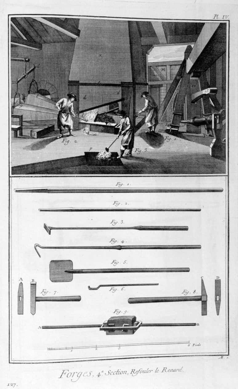 Uma forja, 1751-1777 de Denis Diderot
