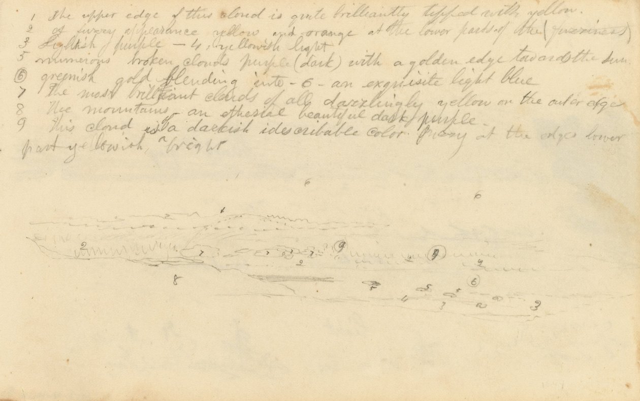 Estudos de nuvem de Frederic Edwin Church