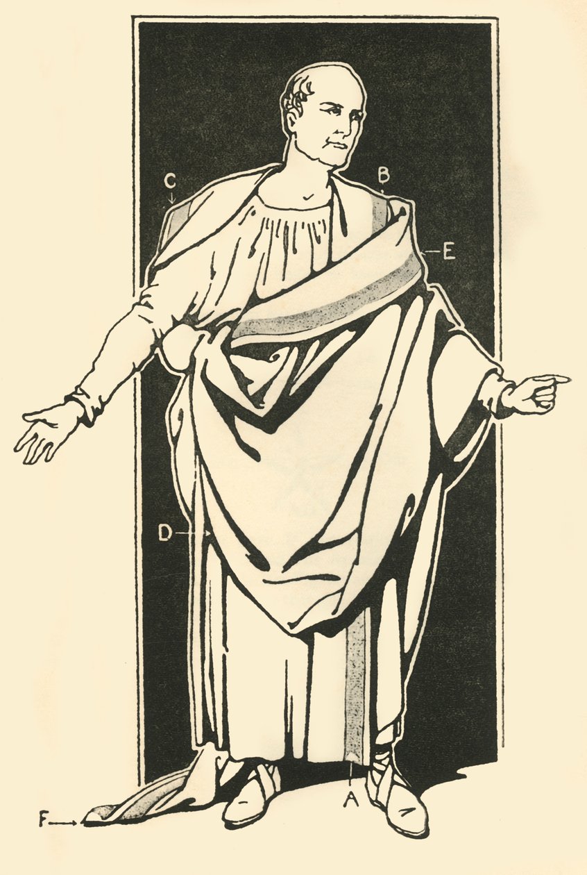 O Formato Toga, 1924. de Herbert Norris