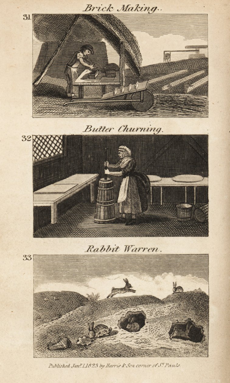 O comércio na Regency England de Isaac Taylor