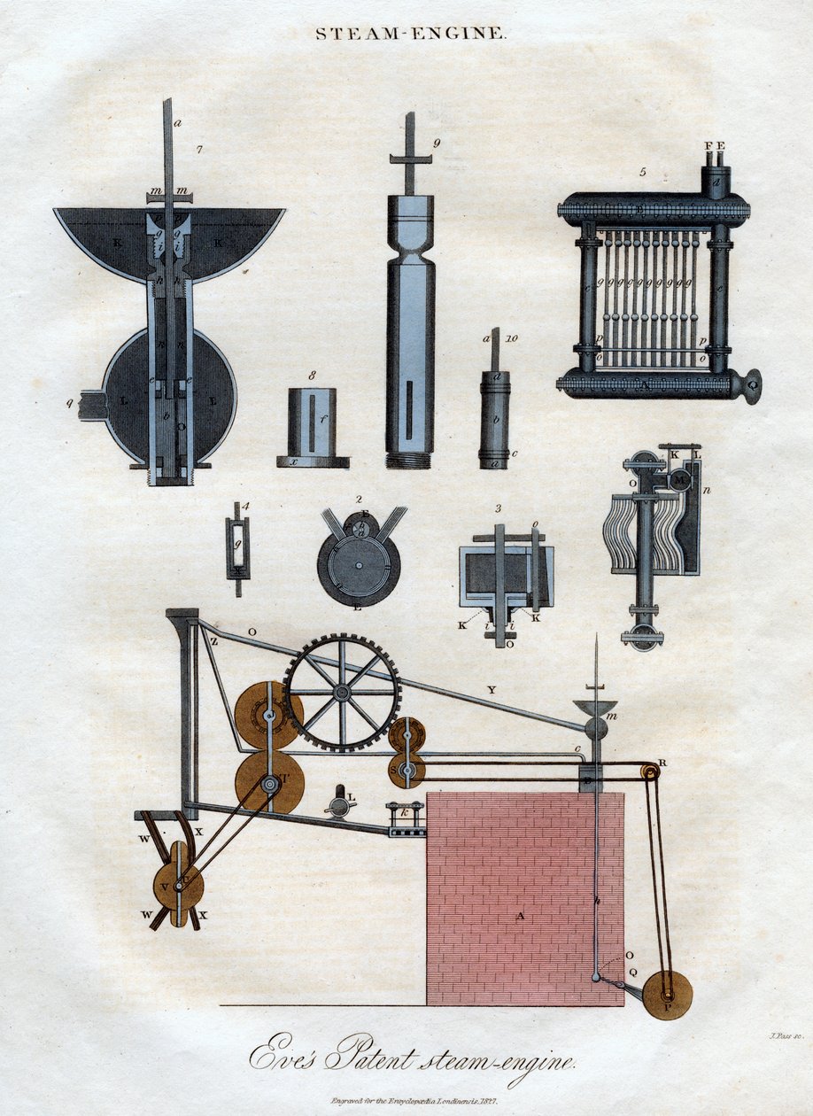 Eves Patent Steam Engine, 1827. de J. Pass