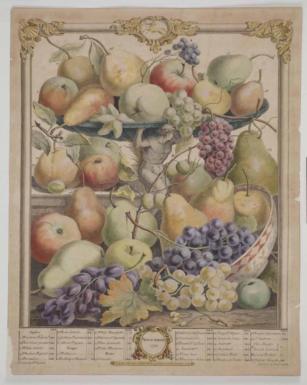 novembro de 1732 de James Smith