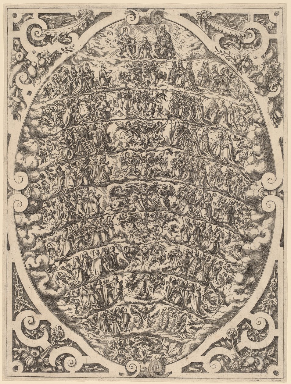 A hierarquia dos céus de Jost Amman
