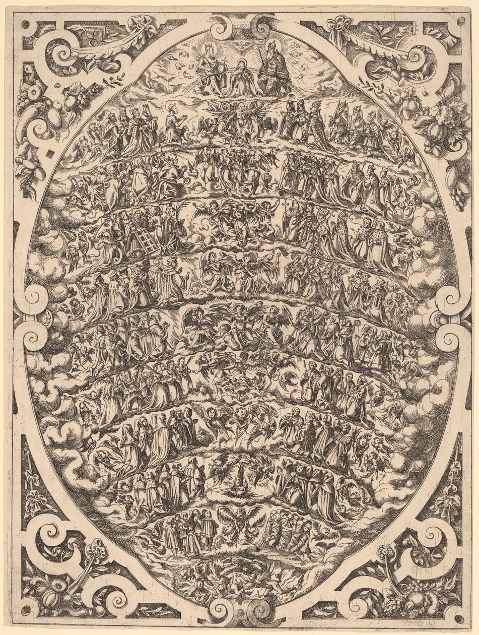 A hierarquia dos céus de Jost Amman