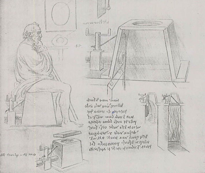 O Código de Madrid de Leonardo da Vinci