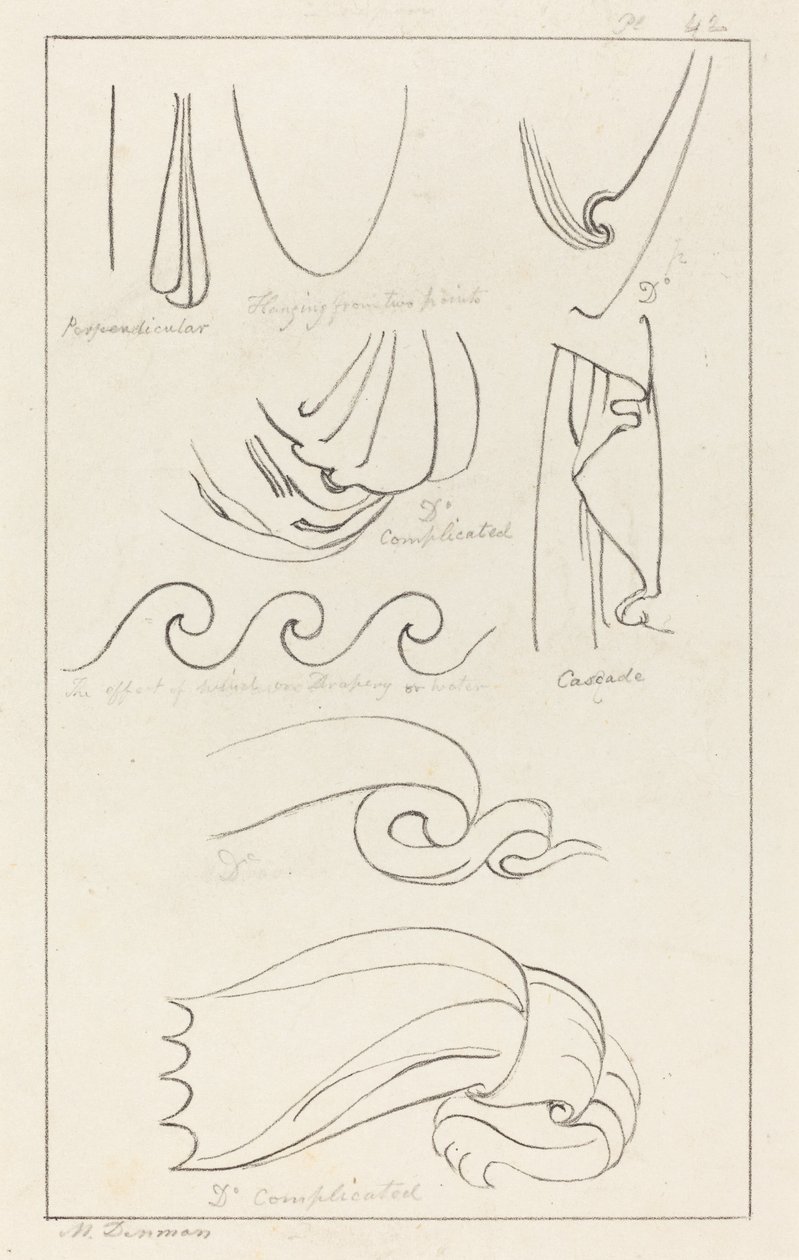 Cortinas de Maria Denman after John Flaxman
