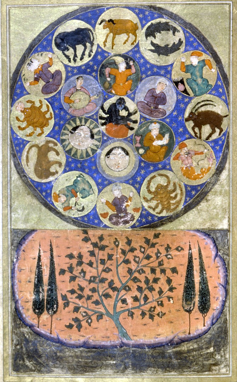 Zodíaco Persa - miniatura de Persian School