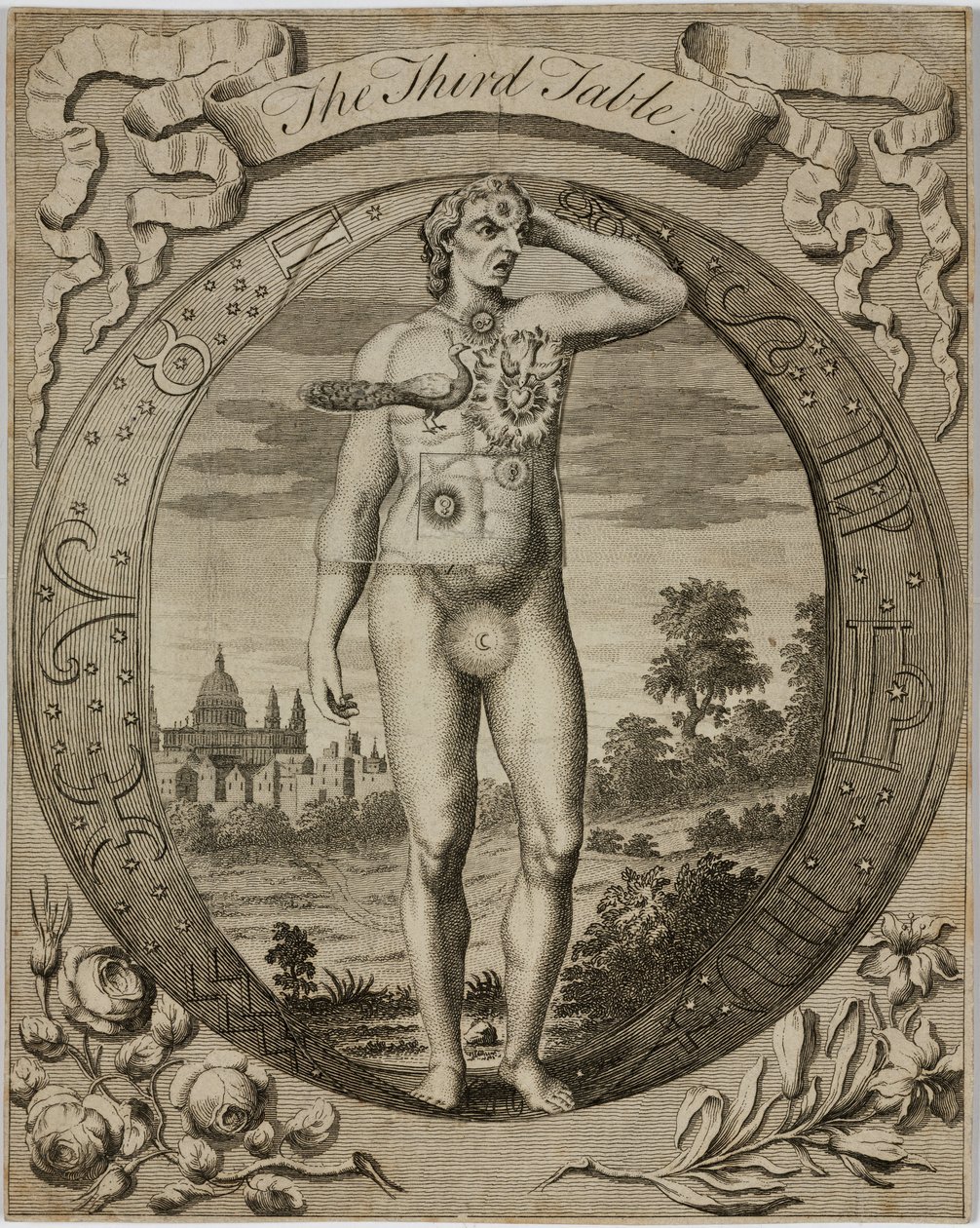 Tabela astrológica, c 1780s de John Pardon