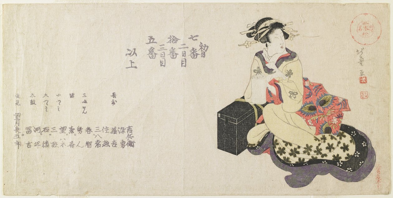 Lista de nomes dos músicos de Shotei Hokuju