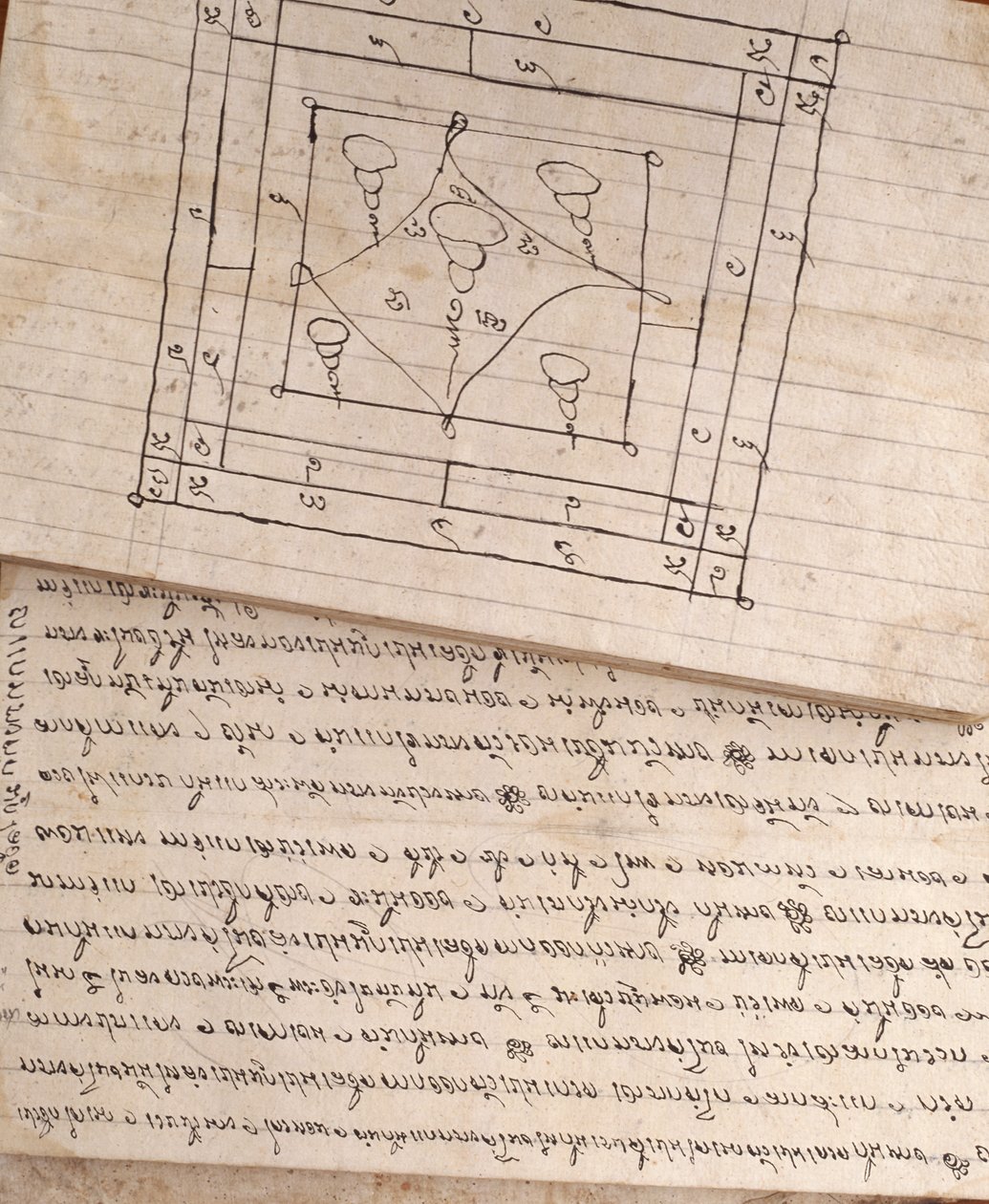 Manuscrito sobre medicina tradicional de Thai