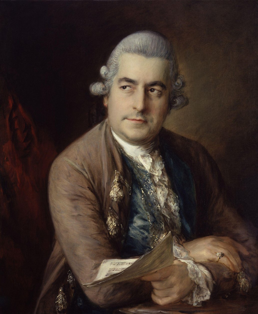 Johann Christian Bach de Thomas Gainsborough