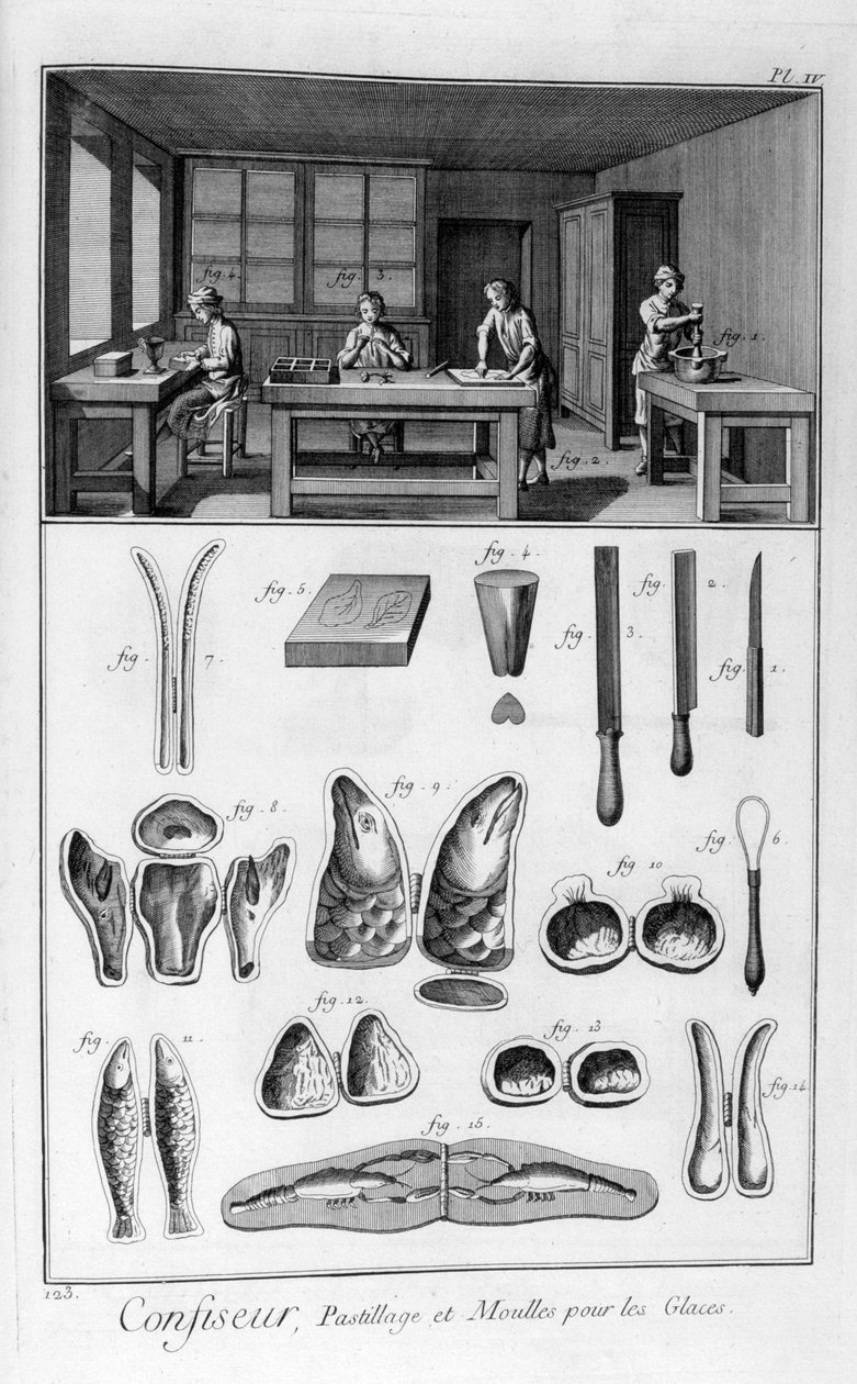 Confeiteiros, moldes, 1751-1777 de Unbekannt