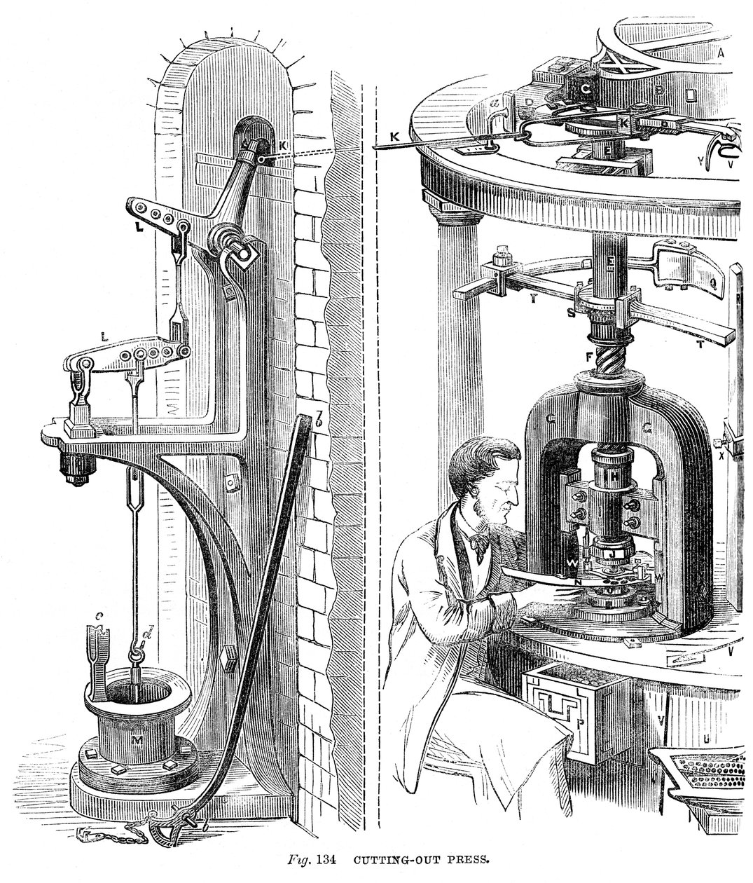 Imprensa de corte, 1866 de Unbekannt