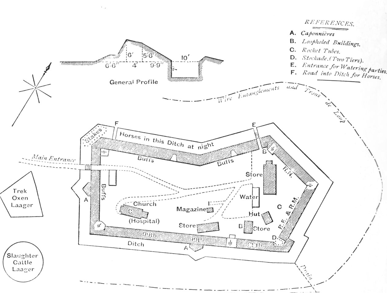 Plano do forte em Etschowe, c1880 de Unbekannt
