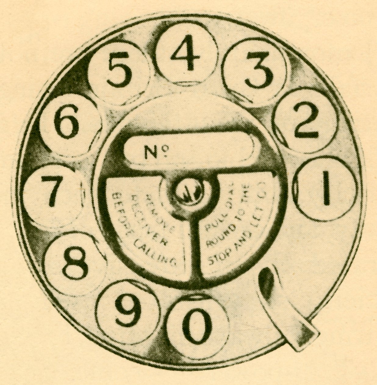 O botão de discagem, c1930. de Unbekannt
