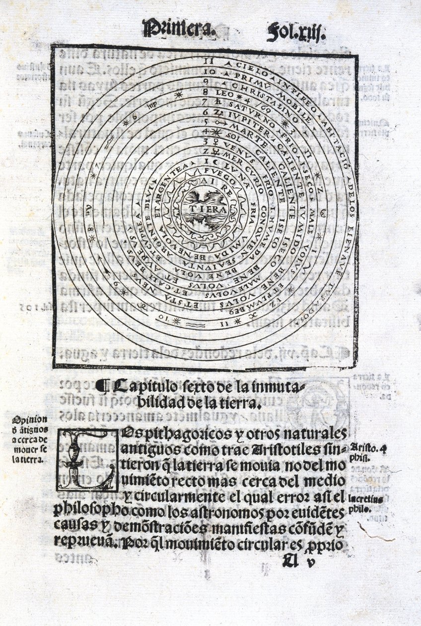 A Terra e os outros planetas de Unbekannt
