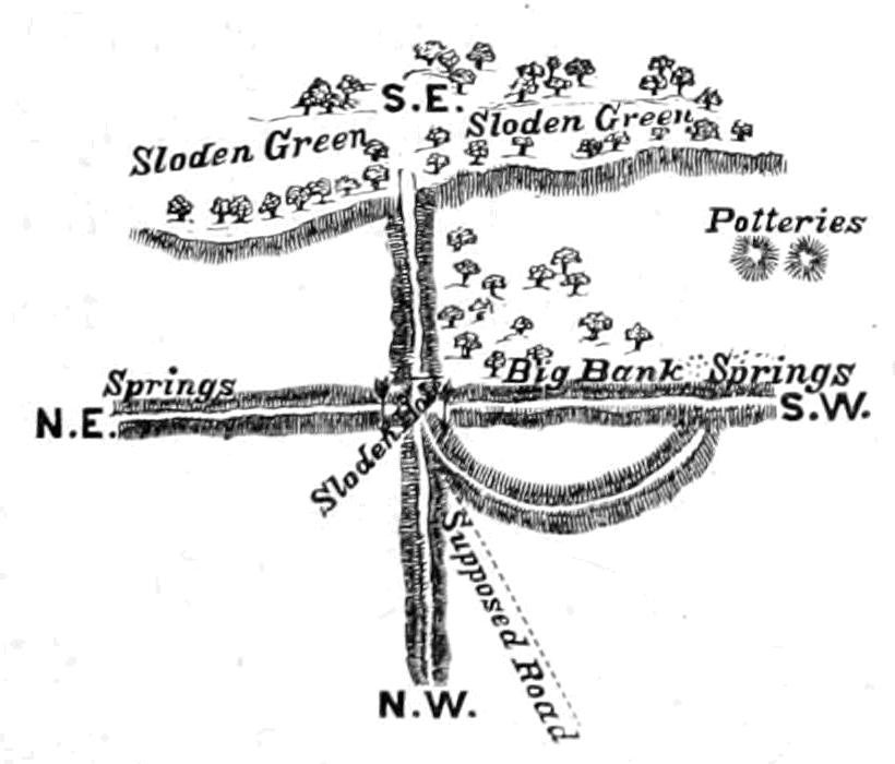 Plano do buraco Sloden de Walter Crane