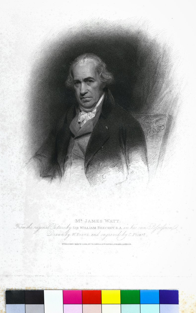 Sr. James Watt de William (after) Beechey