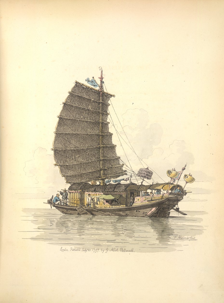 A barcaça ambulante de William Alexander