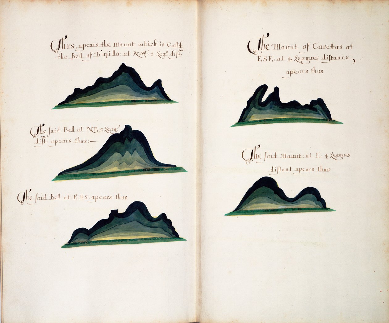 Vistas de Trujillo e Carettas de William Hack