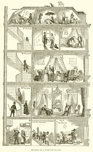 Seção de uma casa parisiense