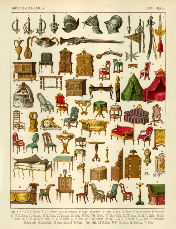 Diversos 1600-1800 de Albert Kretschmer