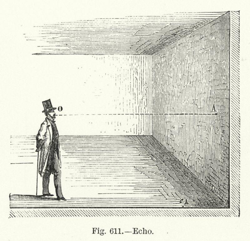 Echo (gravação) de English School