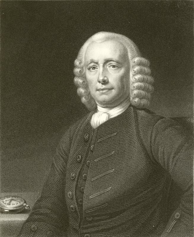 John Harrison de English School