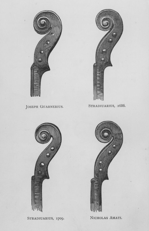 José Guarnerius; Stradiuarius de English School