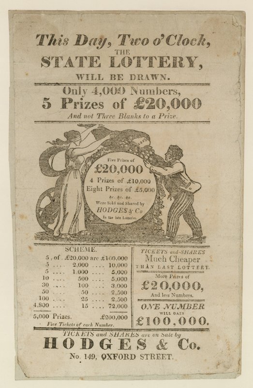 Anúncio de loteria de English School