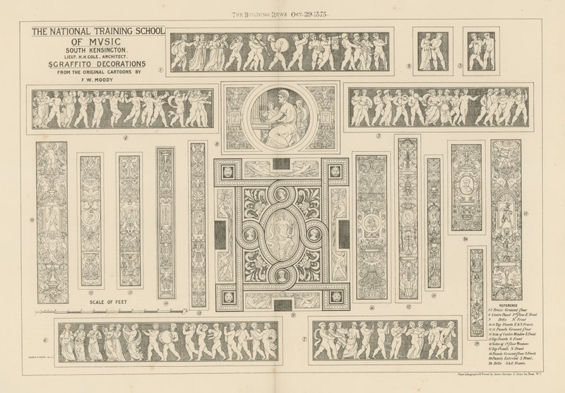 Decorações Sgraffito de English School