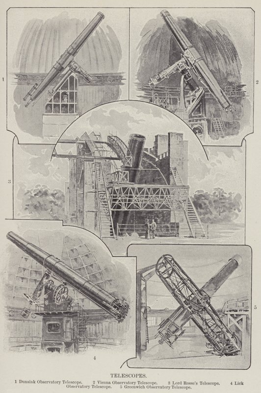 Telescópios (gravura) de English School