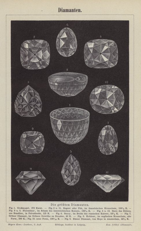 Diamantes (gravura) de German School