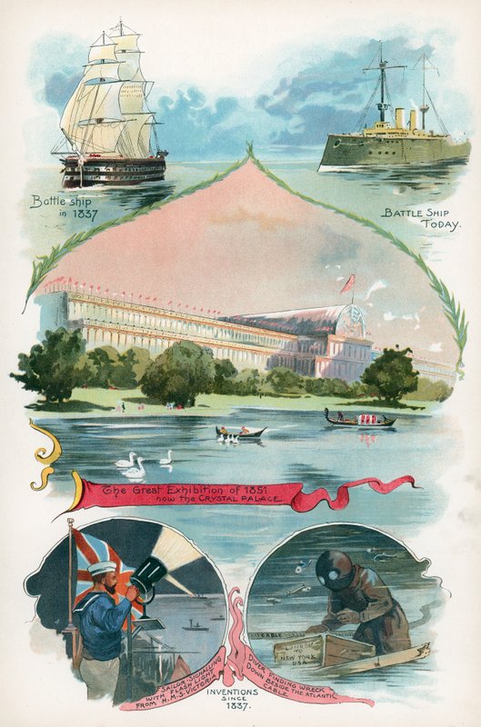 Invenções desde 1837 de J. R. Sinclair
