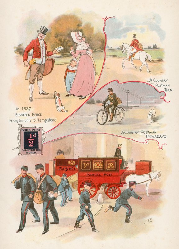 Serviço postal de J. R. Sinclair