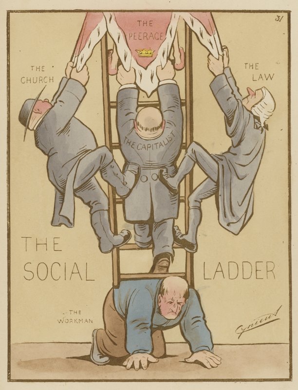 A escada social de Martin Cynicus Anderson