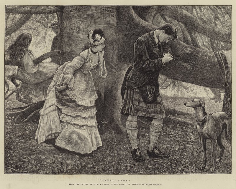 Nomes Vinculados de Robert Walker Macbeth