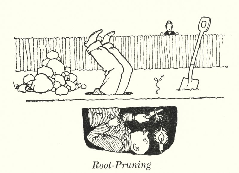 Poda de Raiz (litho) de William Heath Robinson