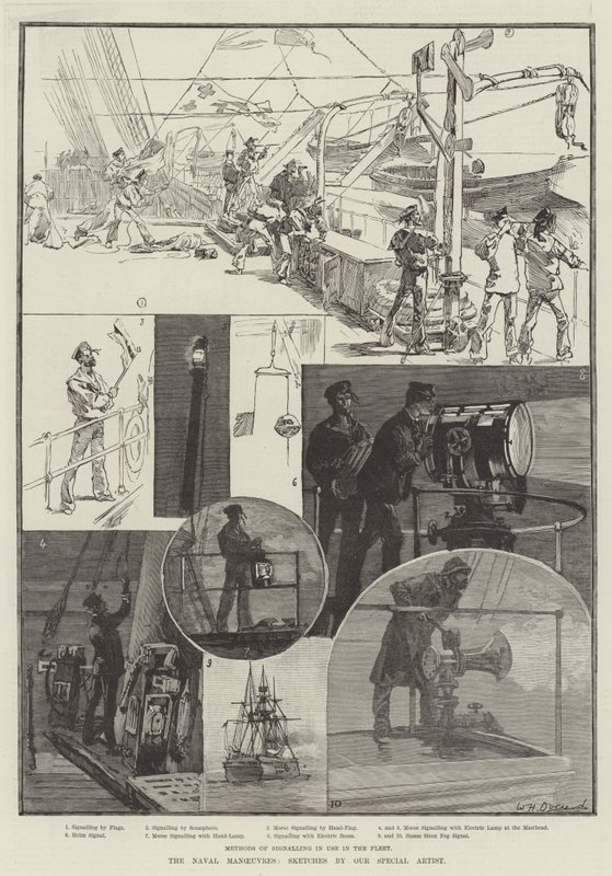As manobras navais de William Heysham Overend